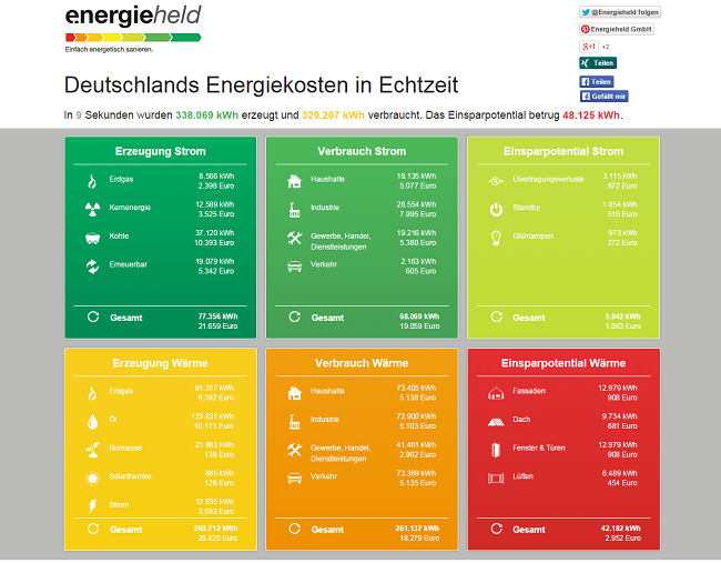 screenshot-energiekosten-energieheld
