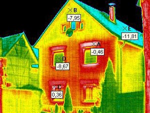 Eine vernünftige Dämmung spart Energie, Geld und schont die Umwelt Fassadendämmung ergibt durchaus Sinn