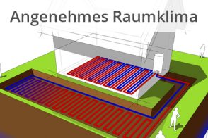 Blog Raumklima Wärmepumpe Dämmung Lüftung