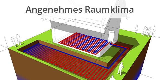 Energieeffiziente Lösungen Für Das Raumklima