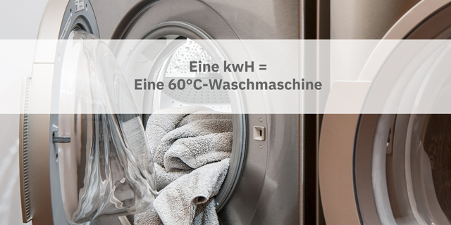 KWh – Wie Viel Energie Steckt In Einer Kilowattstunde?