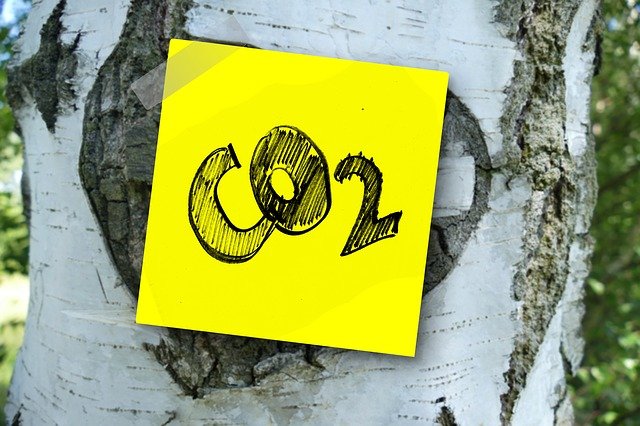 CO2-Steuer In 2021: So Viel Bezahlen Sie Zusätzlich Für Öl Und Gas