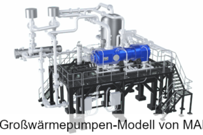 Modell Einer Großwärmepumpe Der Firma MAN